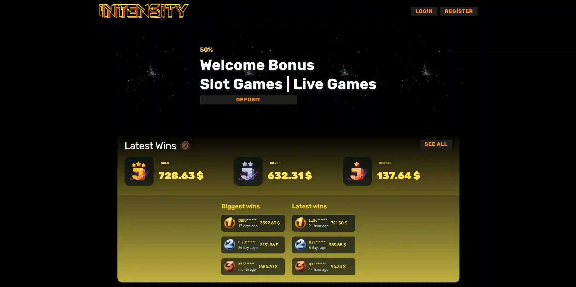Current Intensity Casino homepage or lobby interface