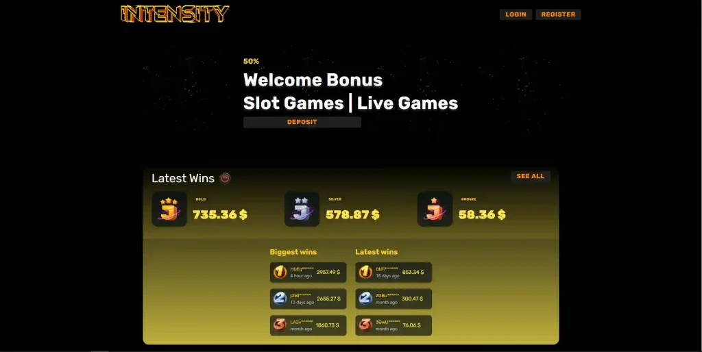 Current Intensity Casino bonus and promotions area showing the welcome offer headline and access to terms