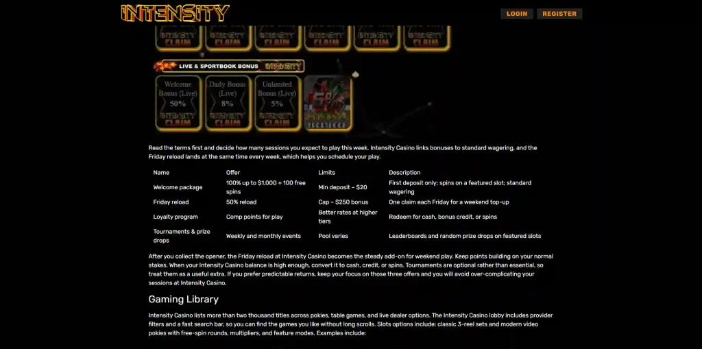 Current Intensity Casino live casino lobby showing dealer-game tables and navigation